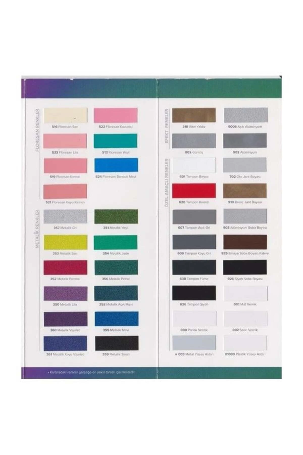 Sprey Boya R7035 Açık Gri Ral 7035 400 Ml.