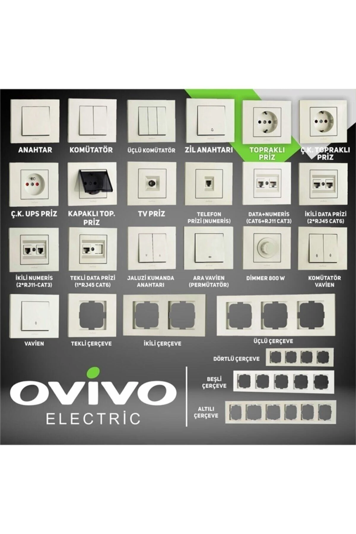 Ovivo Grano Beyaz Anahtar Çerçeveli