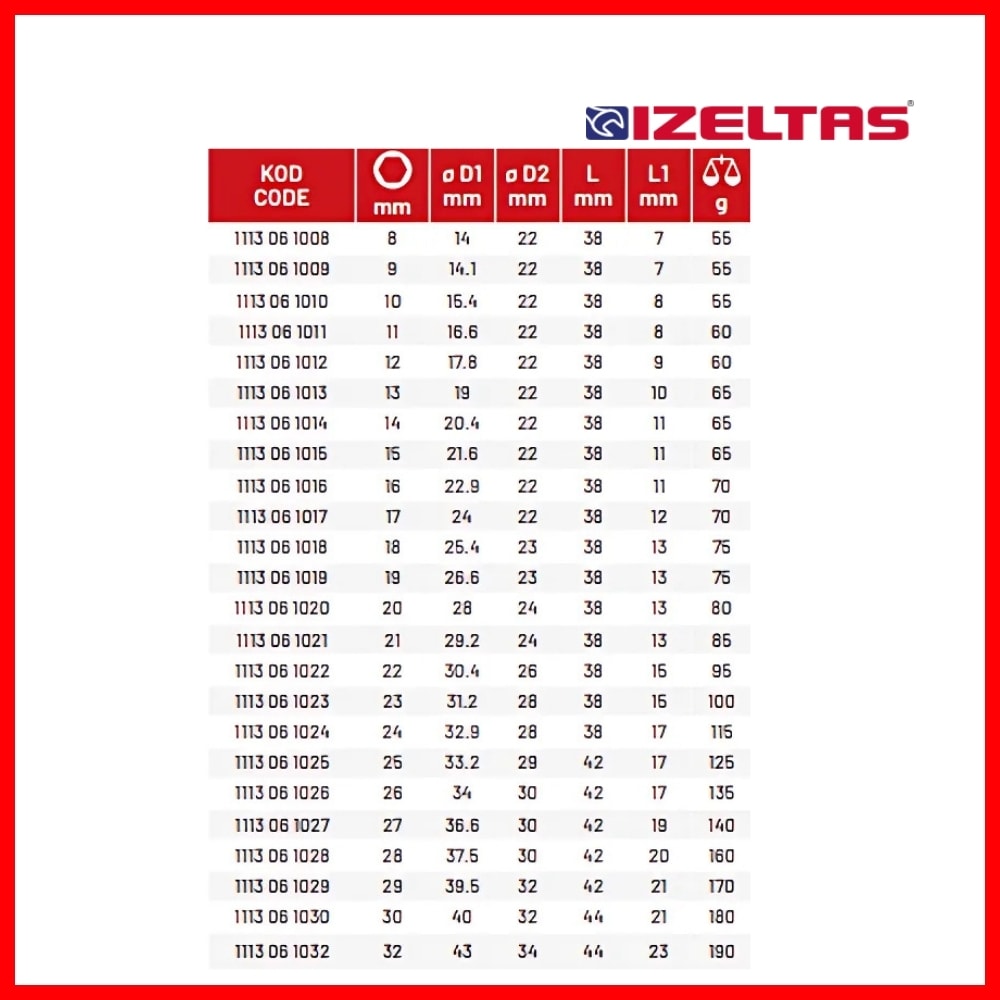 Altı Köşe Lokma Anahtar, 1/2 İnç 22 mm, Yüksek Tork Dayanımı