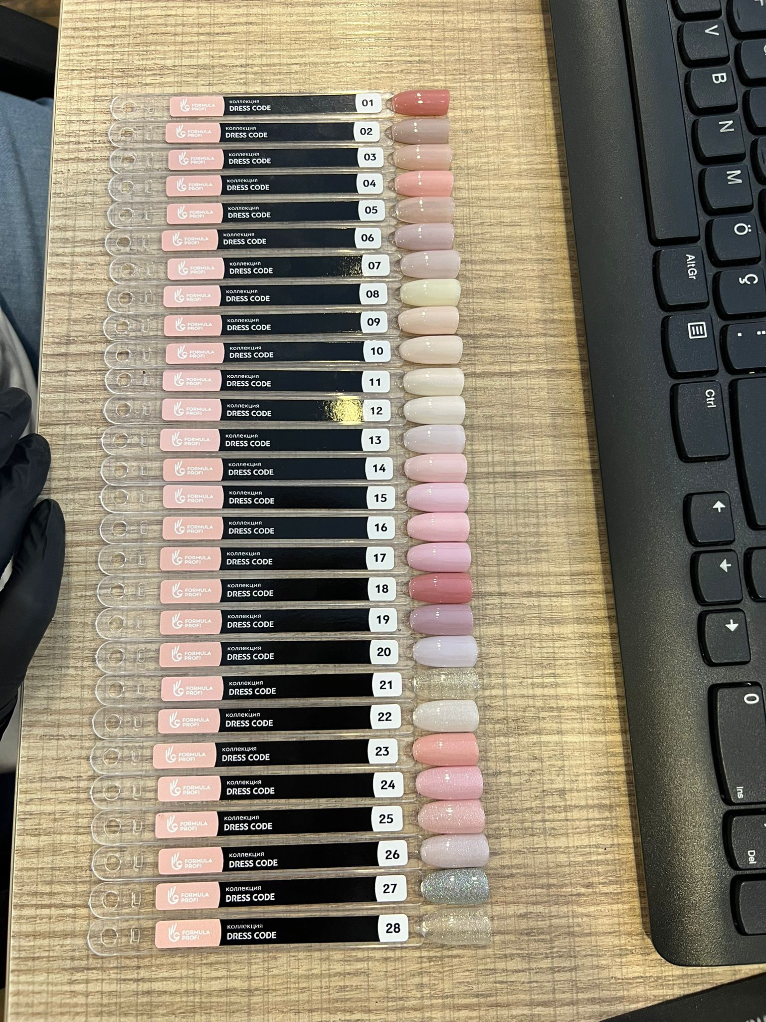 Formula Profi Dress Code Kalıcı Oje Serisi