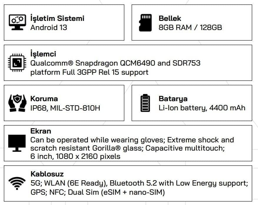 ECOM ATEX EX-PROOF EL TERMİNALİ