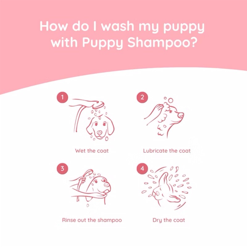 Greenfields Puppy Shampoo (Yavru Köpek Şampuanı) - 270 ML 