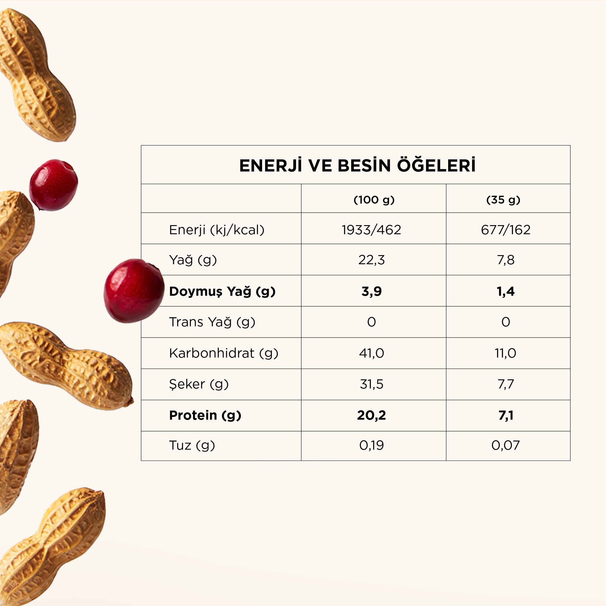 Crunchy Turna Yemişli Yer Fıstıklı Proteinli Bar