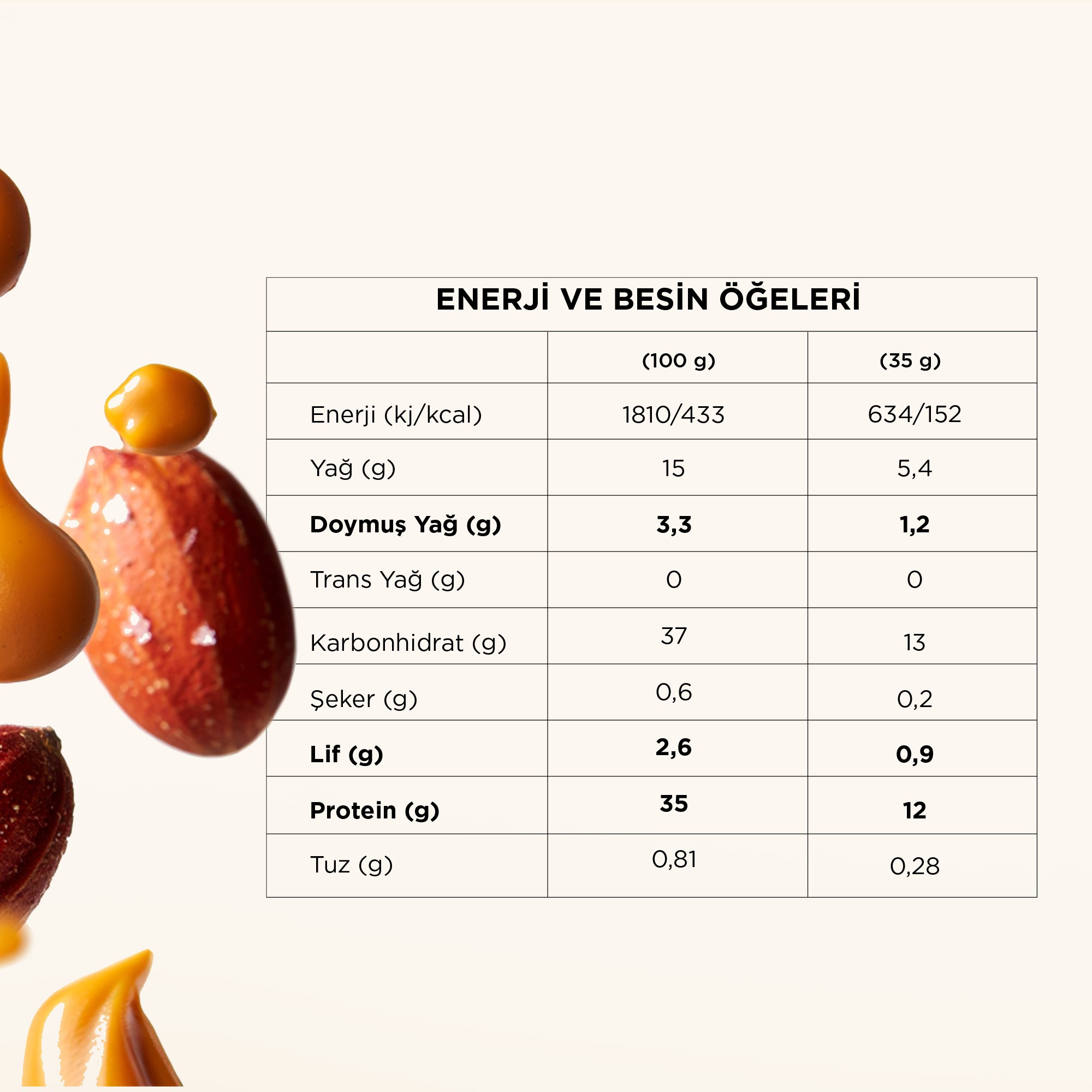 LANSMAN ÖZEL PROTEİN BAR KUTUSU