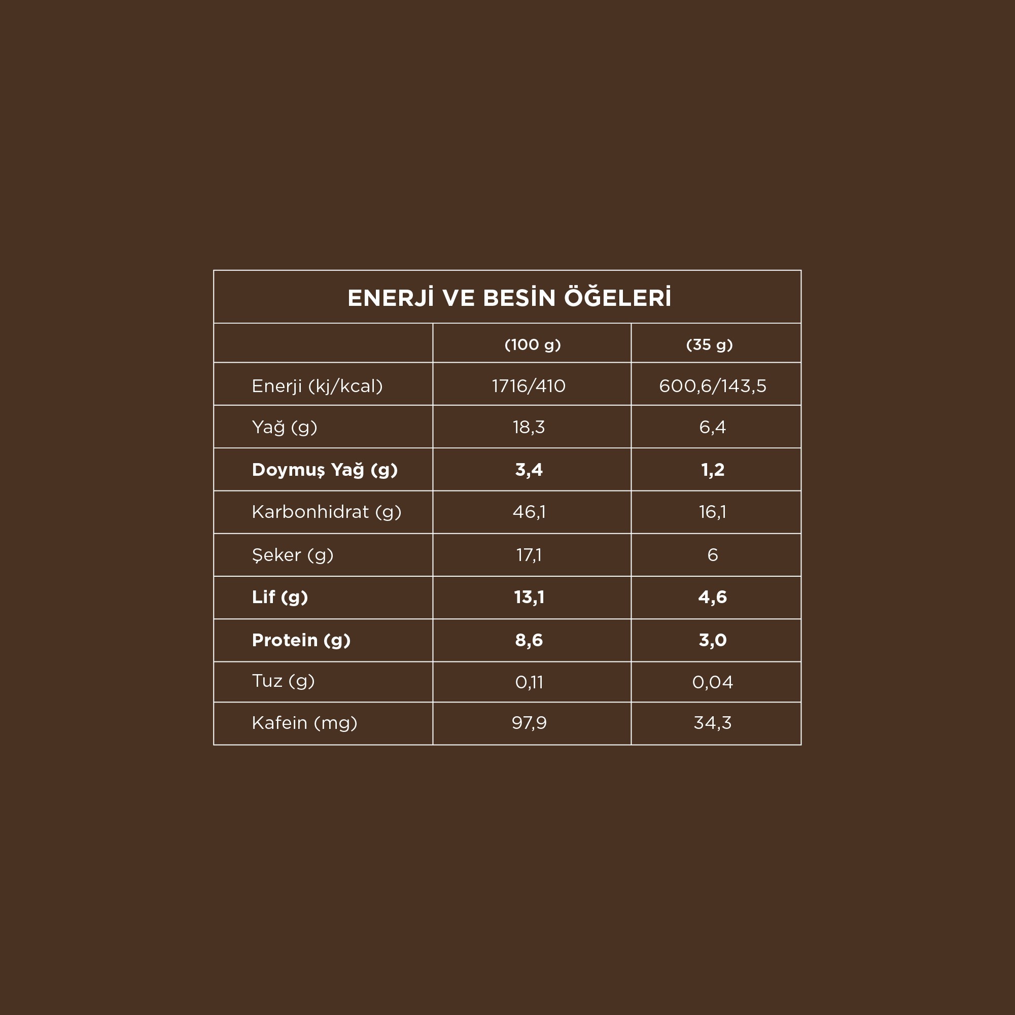 Active Kahve Espresso Fonksiyonel Atıştırmalık Bar
