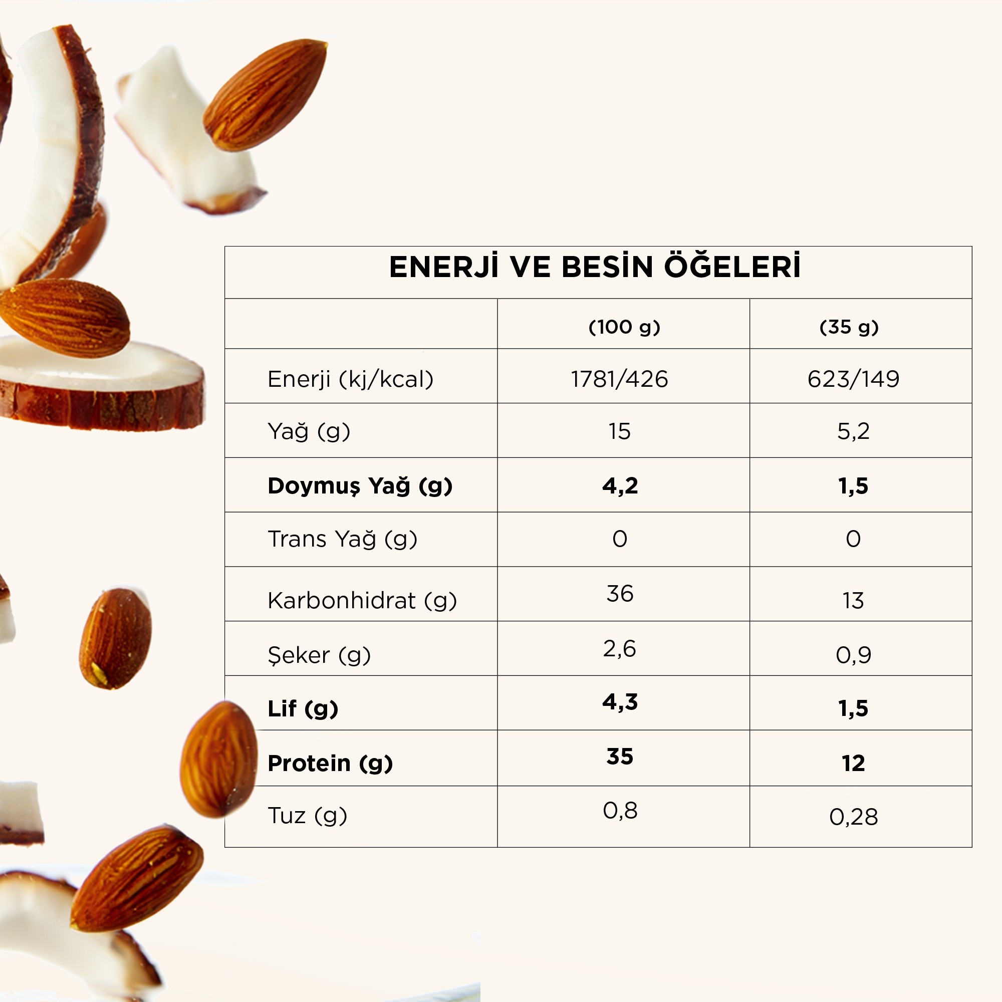LANSMAN ÖZEL PROTEİN BAR KUTUSU