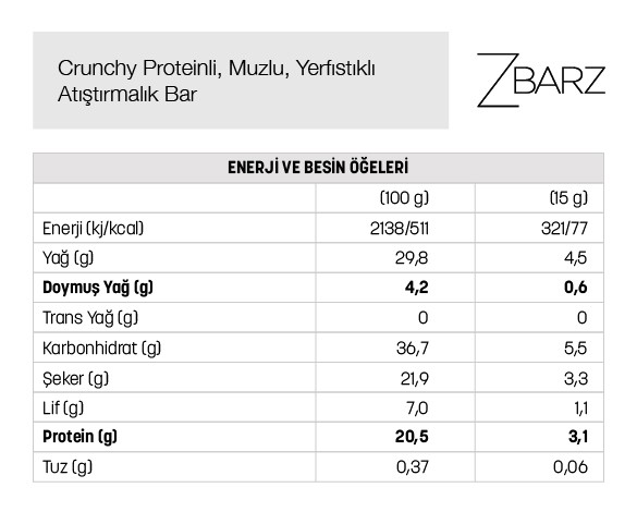 Crunchy Muzlu Yer Fıstıklı Proteinli Bite - 90gr