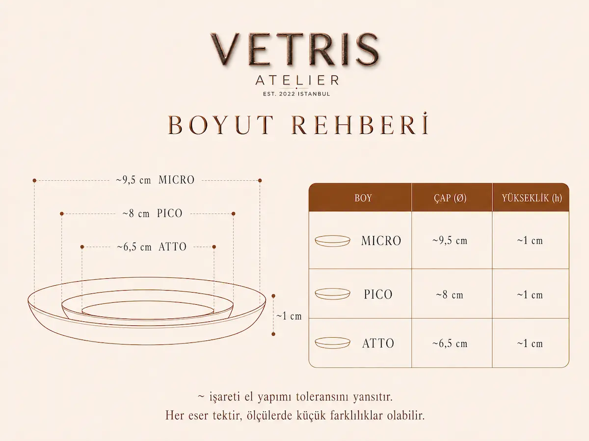 Boyut Rehberi