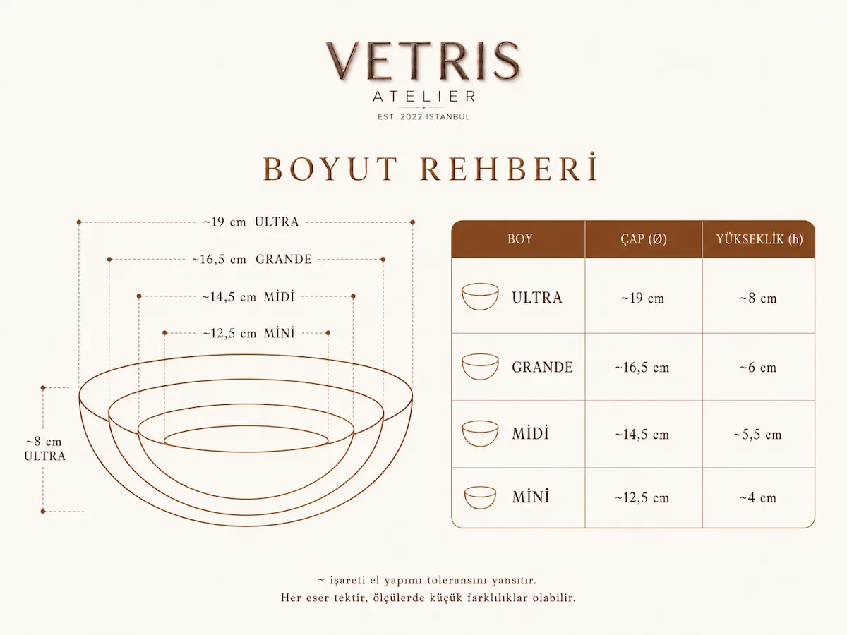 Boyut Rehberi