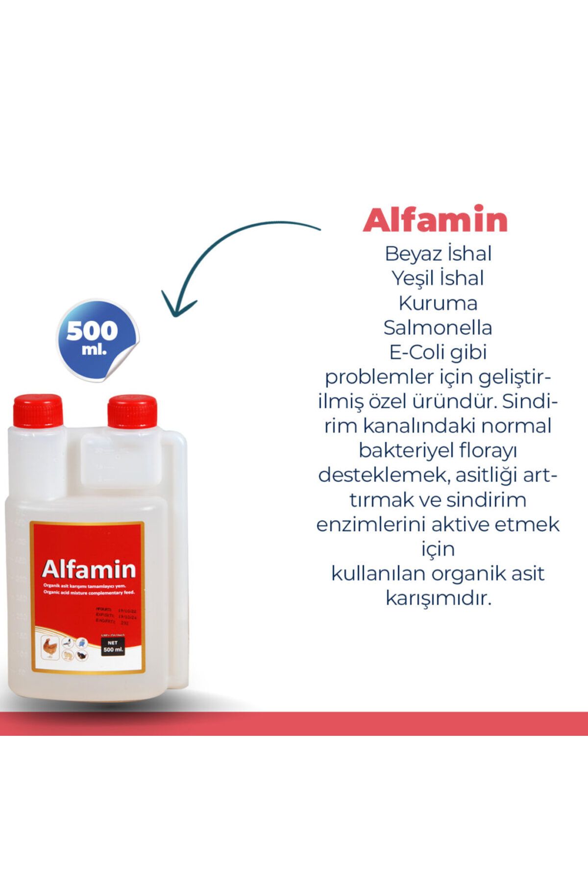 Munich Vet 4’lü Kanatlı Bakım Seti | Neftor, Alfamin, Farmatom, Caradox 500 Ml