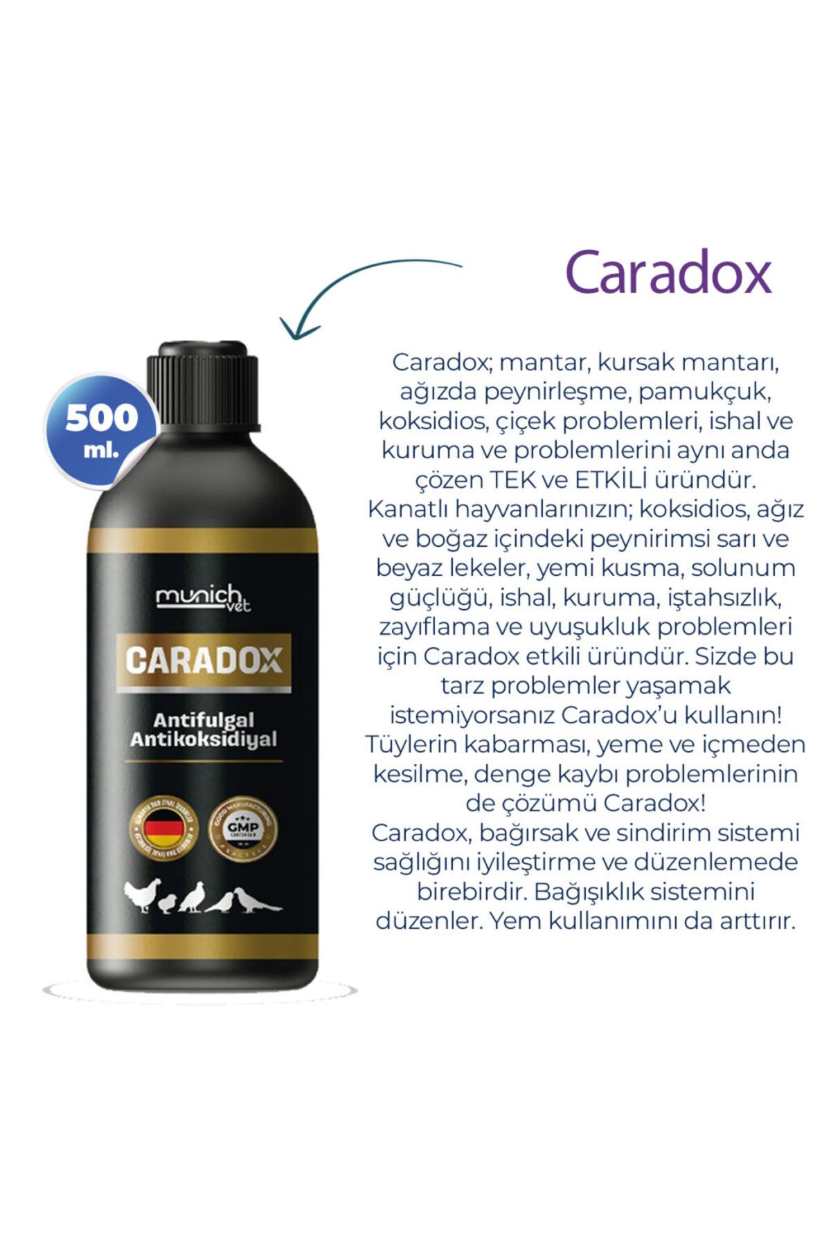 Munich Vet 4’lü Kanatlı Bakım Seti | Neftor, Alfamin, Farmatom, Caradox 500 Ml