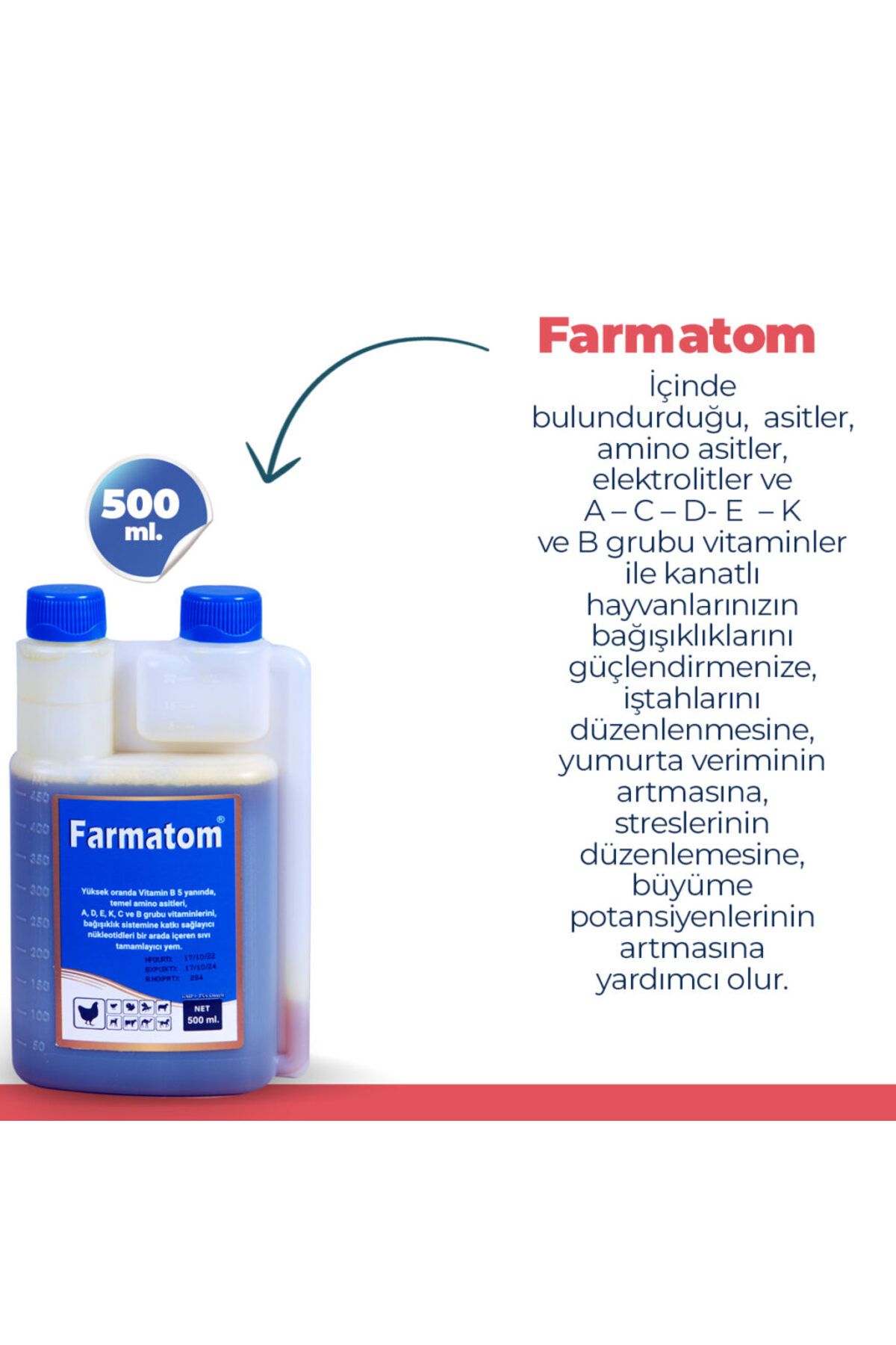 Munich Vet 4’lü Kanatlı Bakım Seti | Neftor, Alfamin, Farmatom, Caradox 500 Ml