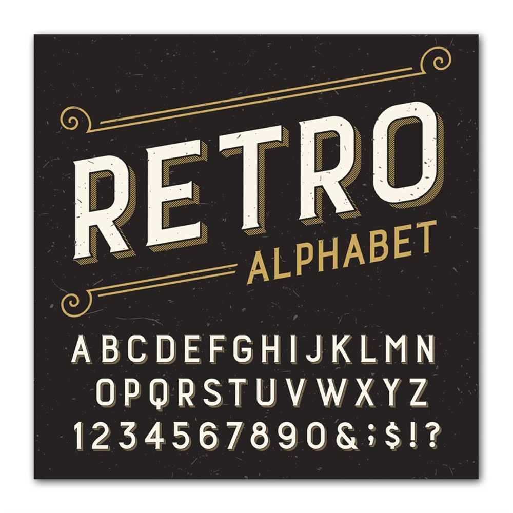 Retro Alphabet Kanvas Tablo