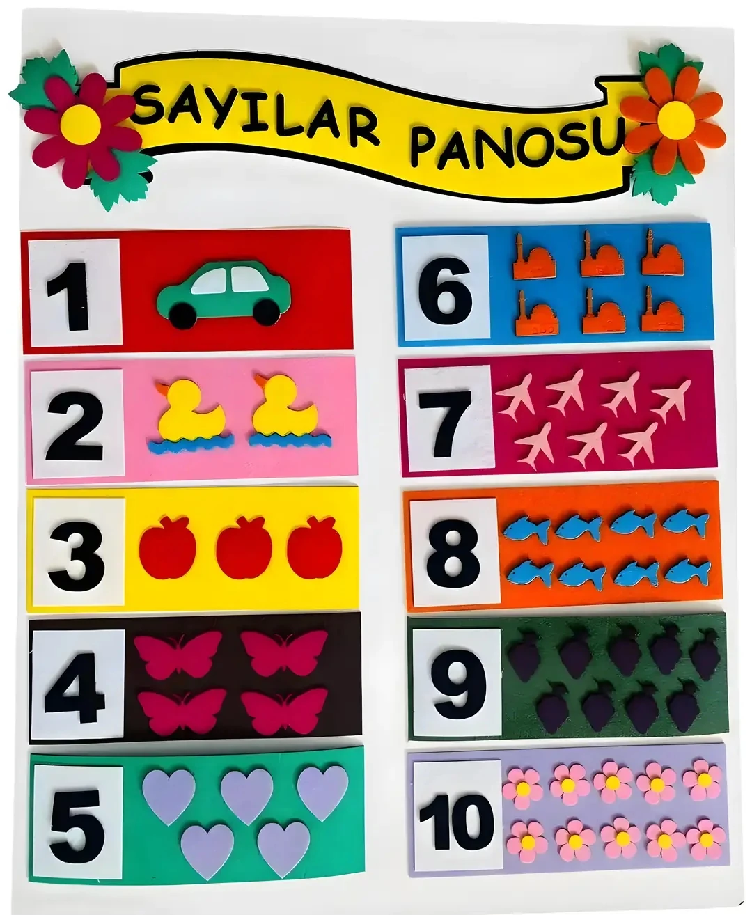 Keçeden Sayılar Panosu