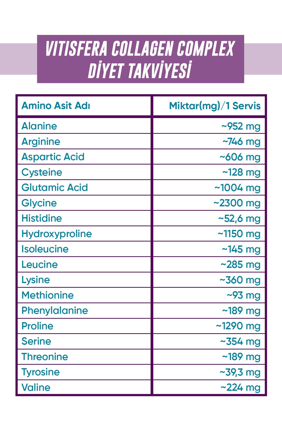 Vitisfera Collagen Complex- %100 Saf, Doğal Tip I-III Çift Hidrolize Kolajen Peptitleri + trans Resveratrol İçeren Gıda Takviyesi I Nötr Tat, Şekersiz