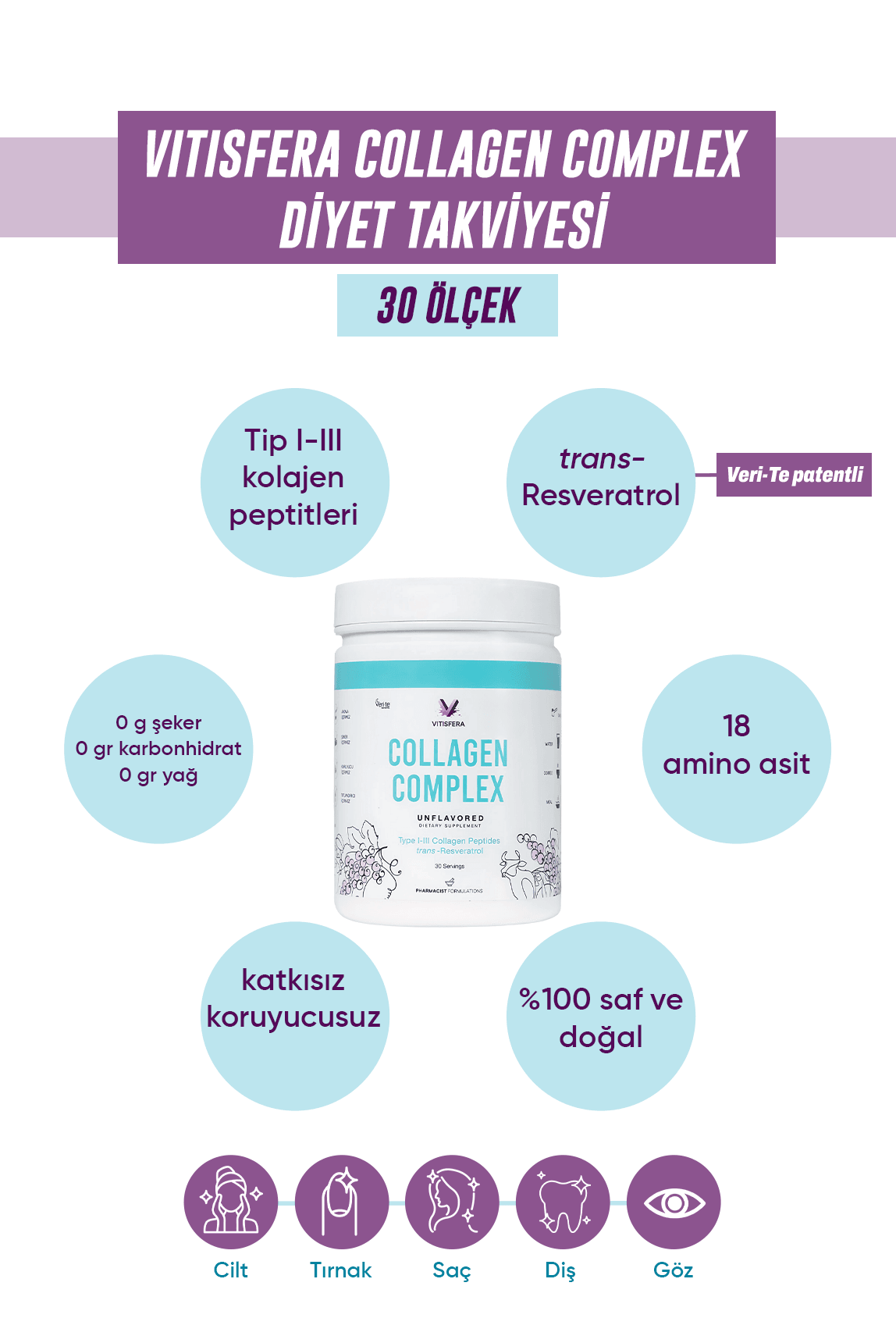 Vitisfera Collagen Complex- %100 Saf, Doğal Tip I-III Çift Hidrolize Kolajen Peptitleri + trans Resveratrol İçeren Gıda Takviyesi I Nötr Tat, Şekersiz
