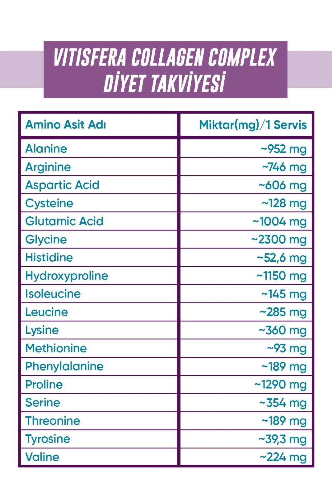 Ikili Avantajlı Paket 2 (Resveratrol Shots + Collagen Complex)