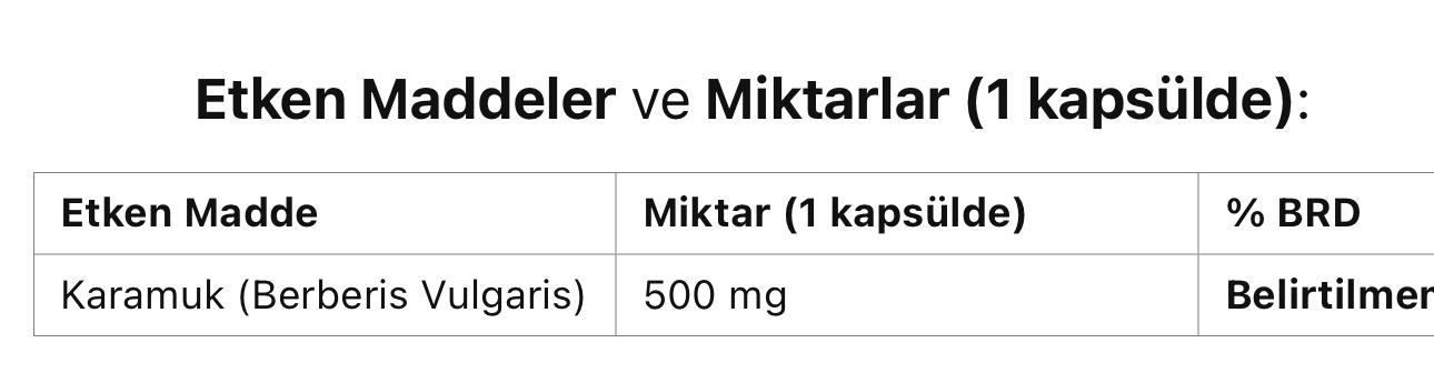 Nutries Berberis Vulgaris (Karamuk) 500 mg 60 Kapsül