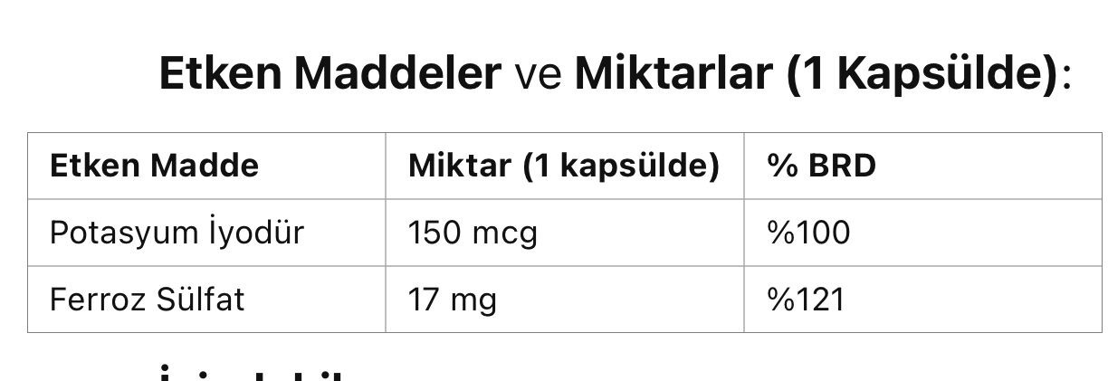 Nutries İofer 30 Kapsül 