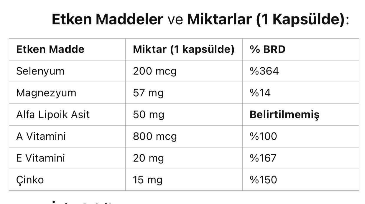 Nutries Sezmag 30 Kapsül 