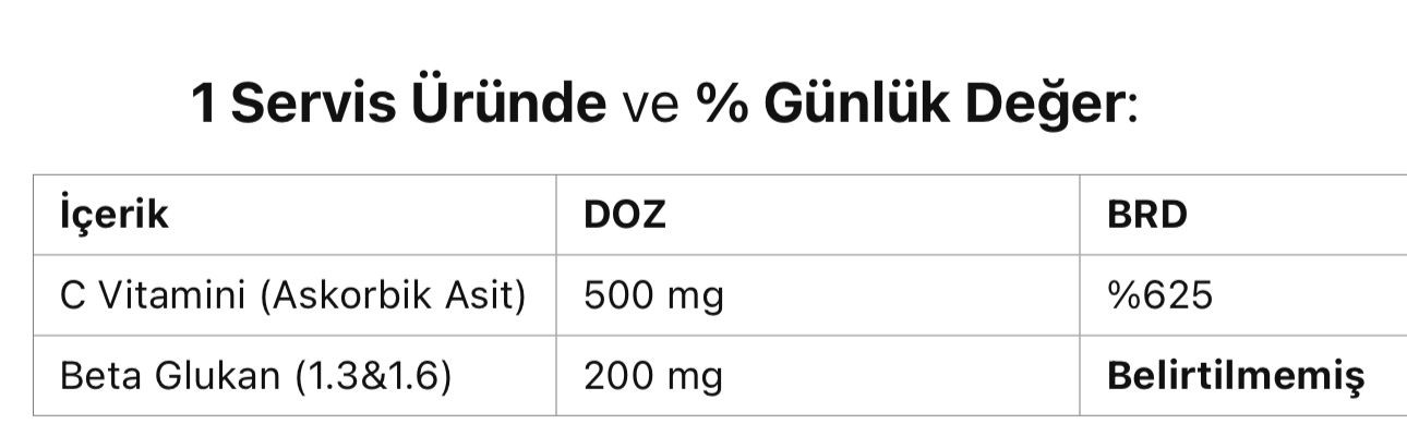 Nutries Glukan C 30 Kapsül