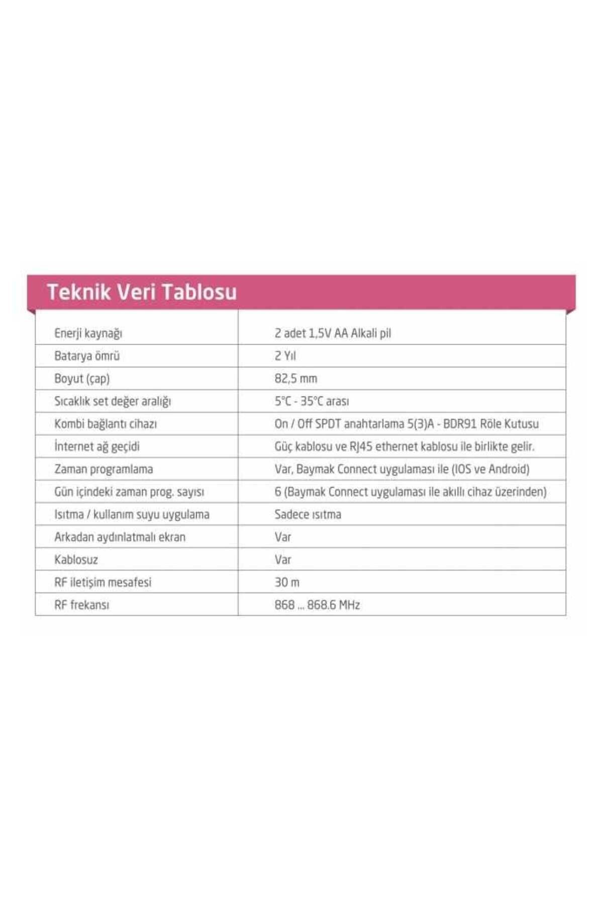 Connect On/off Kablosuz Akıllı Oda Termostatı