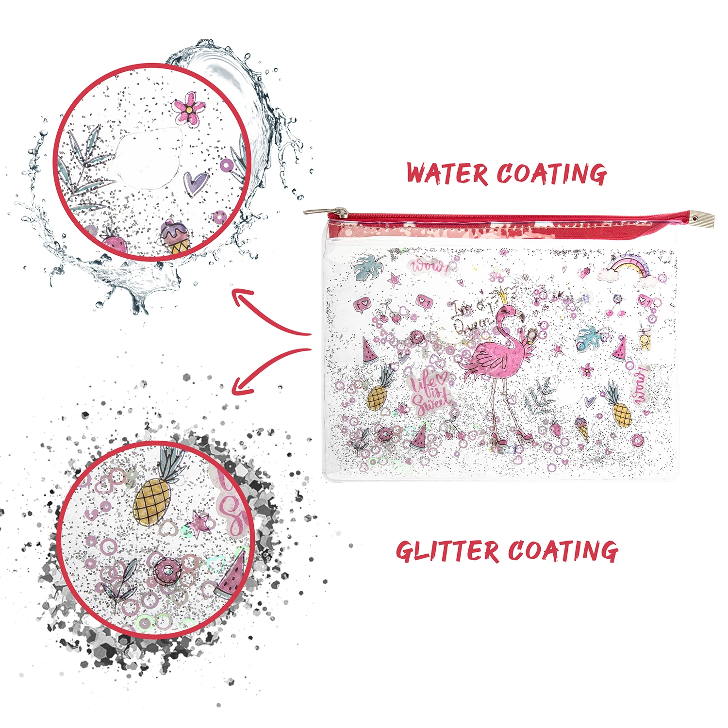 VUKİ - SULU FERM. ŞEFFAF DOSYA (A5) (FLAMINGO)-1/S