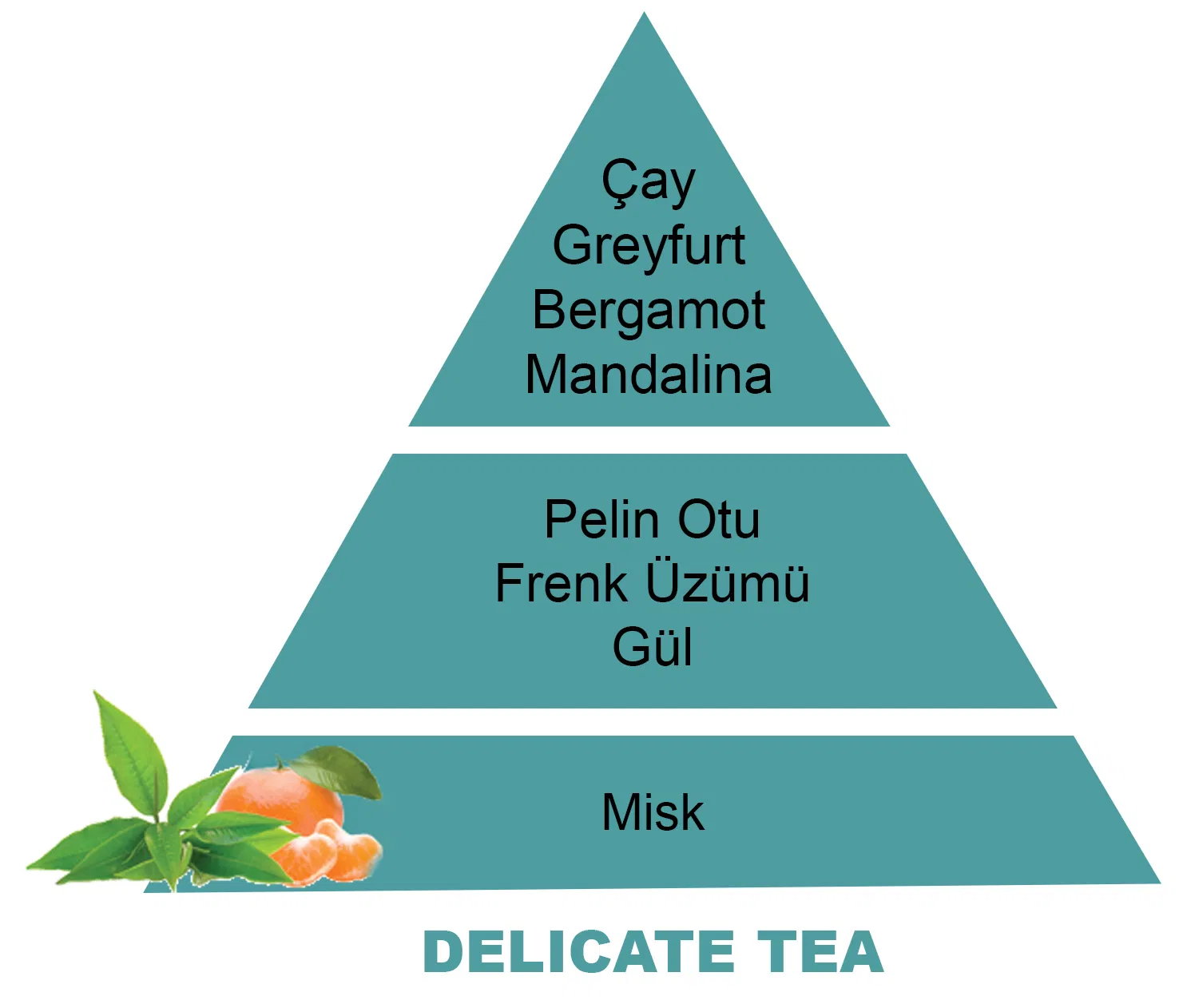 500 ml Delicate Tea Difüzör Yedek Kokusu