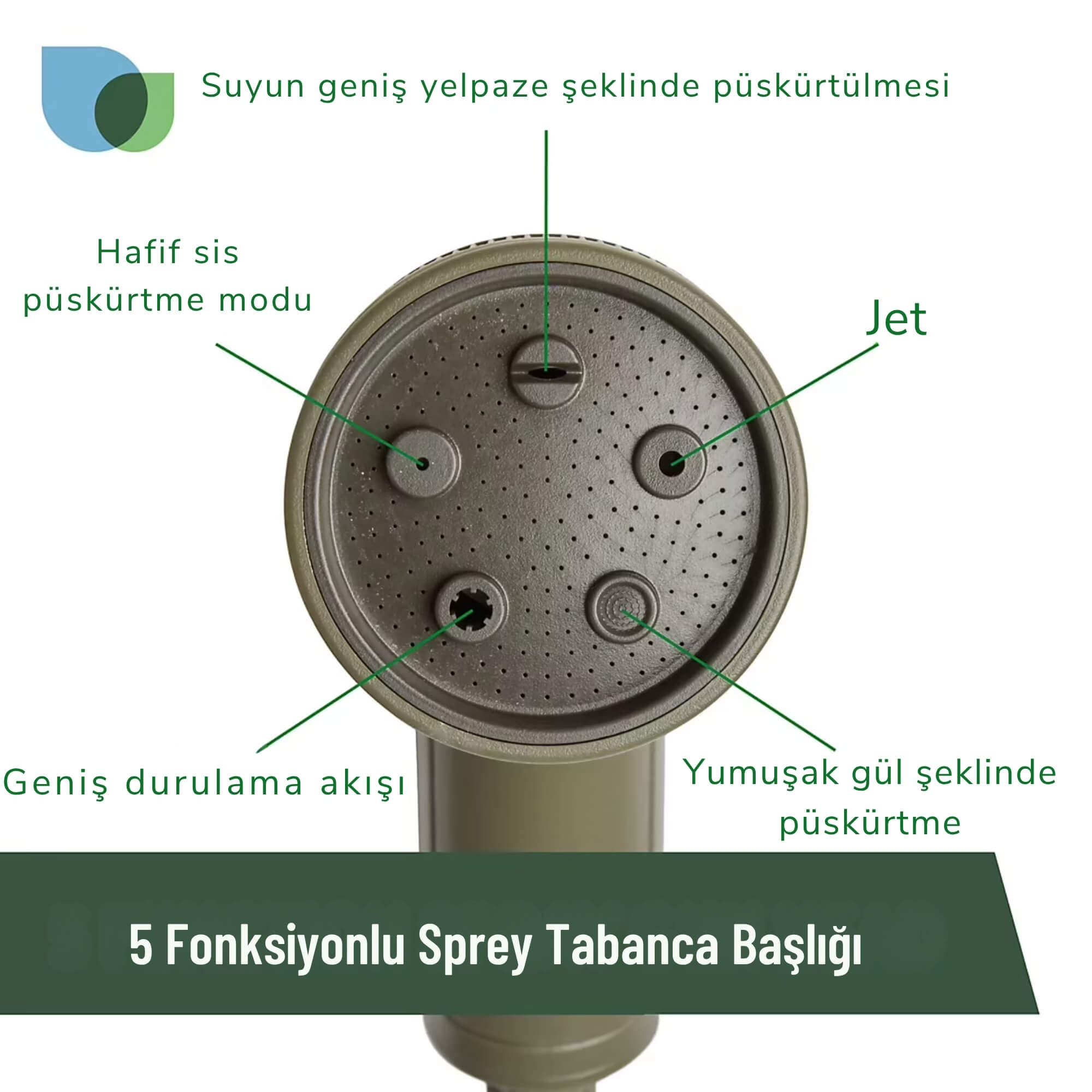 5 Fonksiyonlu Sprey Sulama Tabanca Başlığı Seti