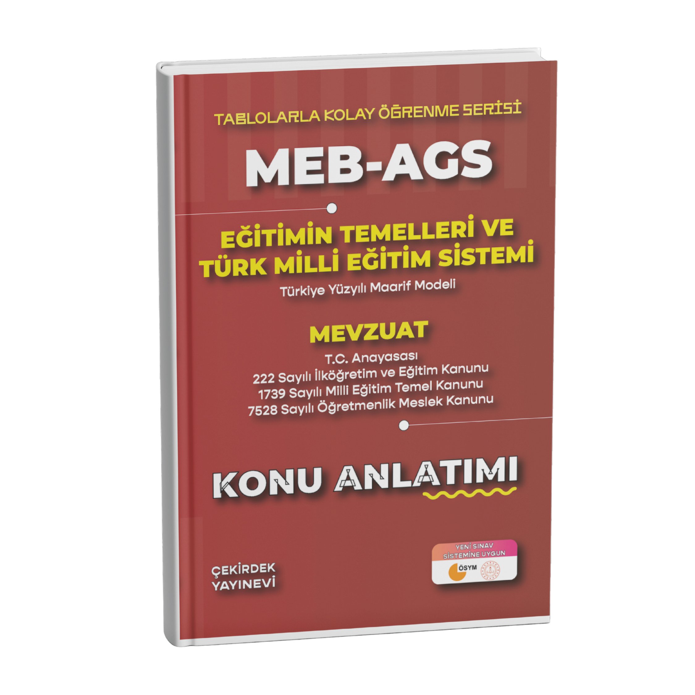 2025 MEB-AGS Eğitimin Temelleri Türk Milli Eğitim Sistemi ile Mevzuatı