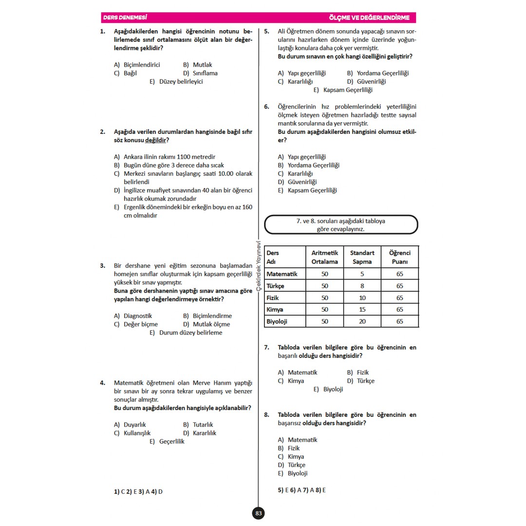 Eğitim Bilimleri Tüm Dersler Konu Anlatımlı E-Kitap