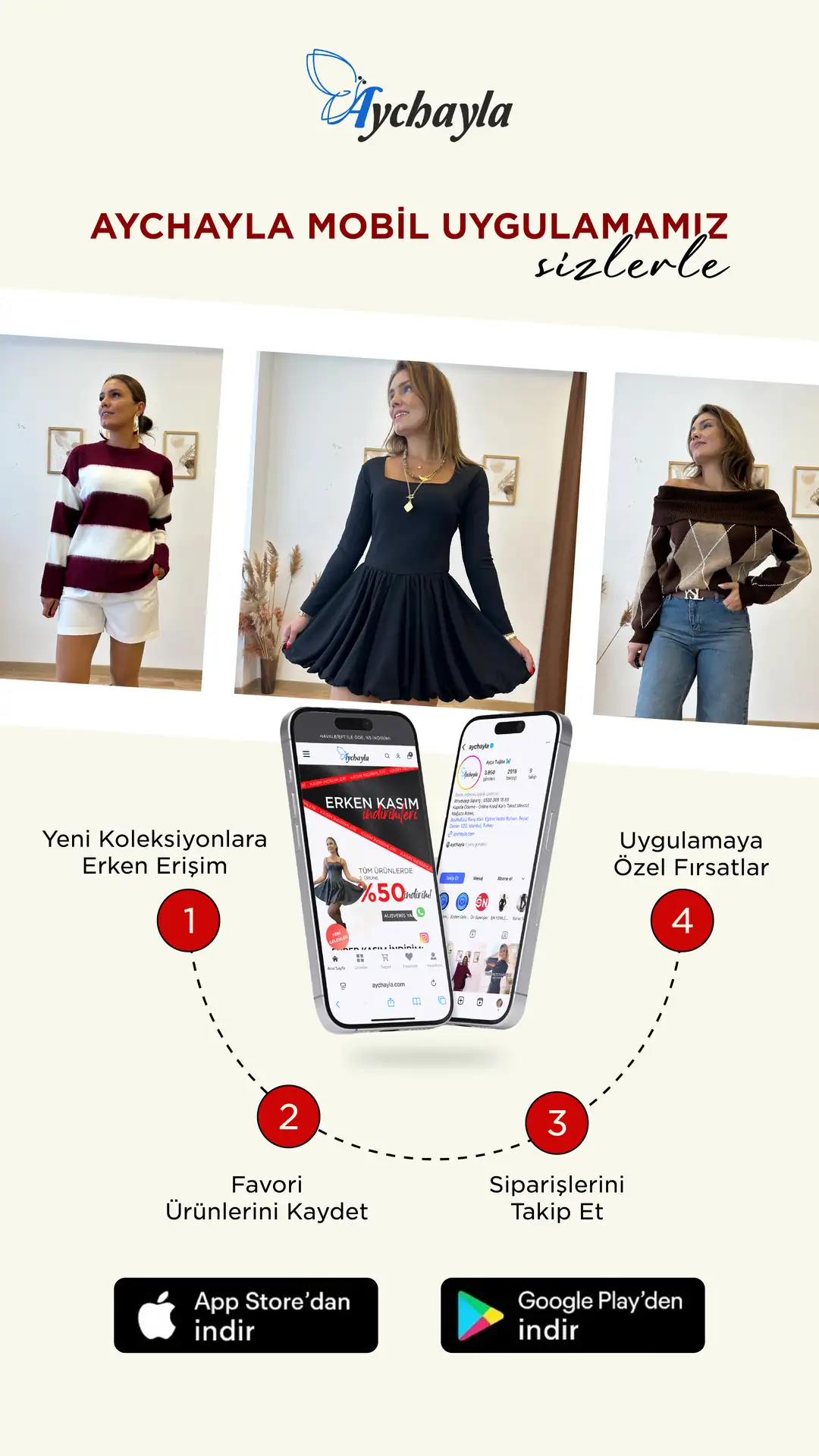 Aychayla Uygulaması