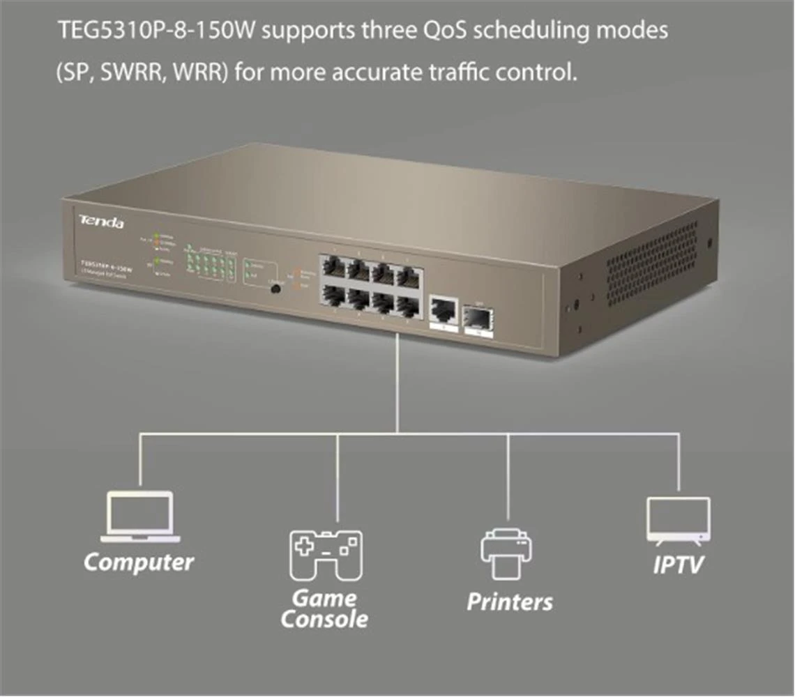 Tenda TEG5310P-8-150W SWT 9 10-100Mbps +1 Gigabit-SFP Slots Yönetilebilir Switch
