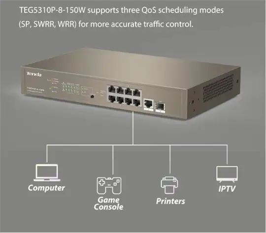 Tenda TEG5310P-8-150W SWT 9 10-100Mbps +1 Gigabit-SFP Slots Yönetilebilir Switch