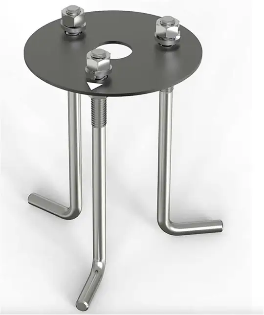 TRK TRK-03 Standart Direk Ankrajı (Beton için)