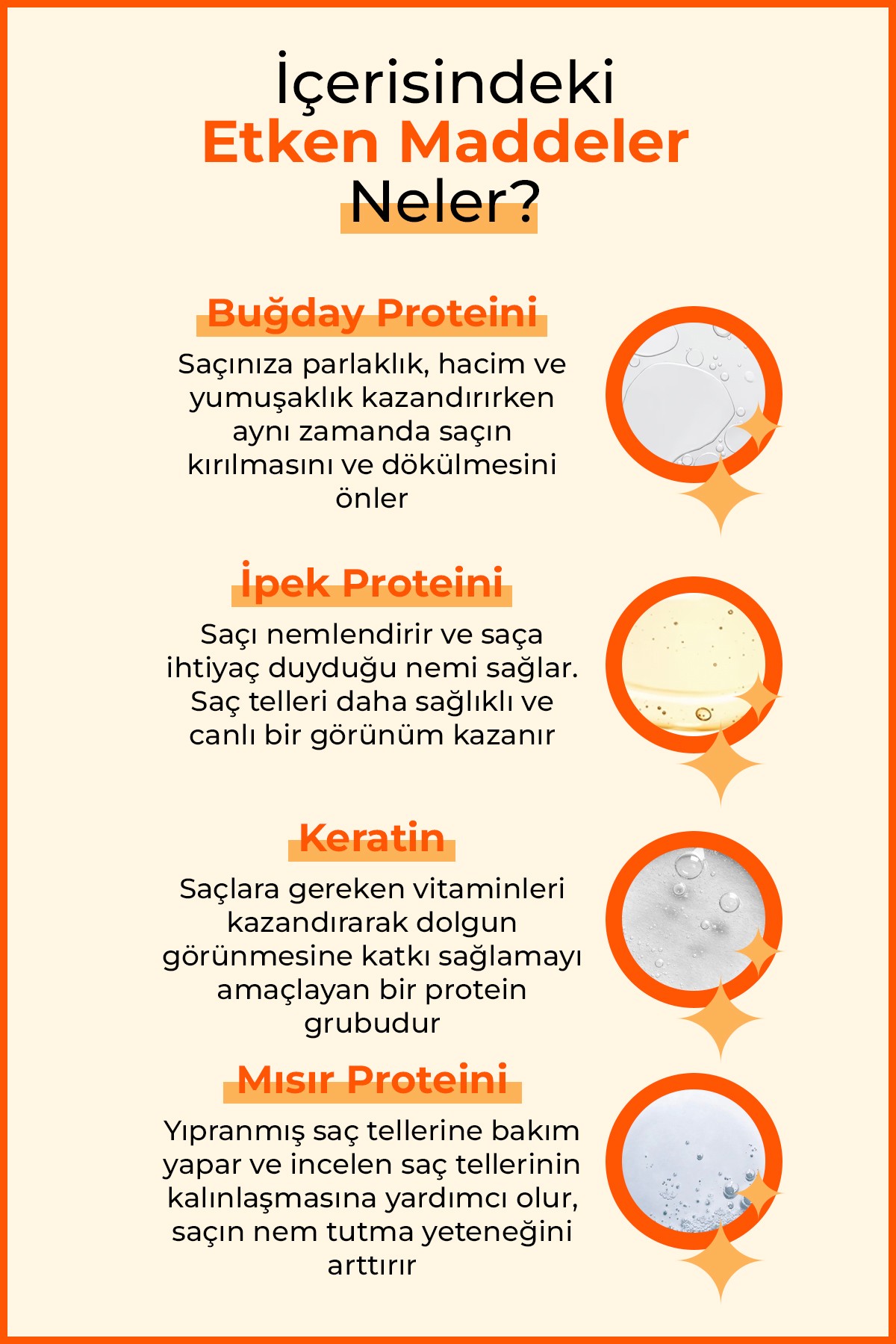Kuru ve Yıpranmış Saçlar Serisi Bakım Maskesi