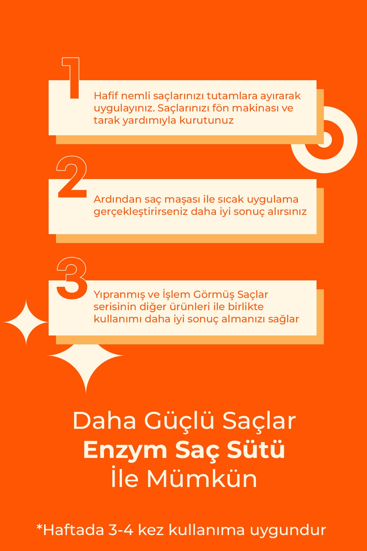 Yıpranmış ve İşlem Görmüş Saçlar İçin Bakım Spreyi