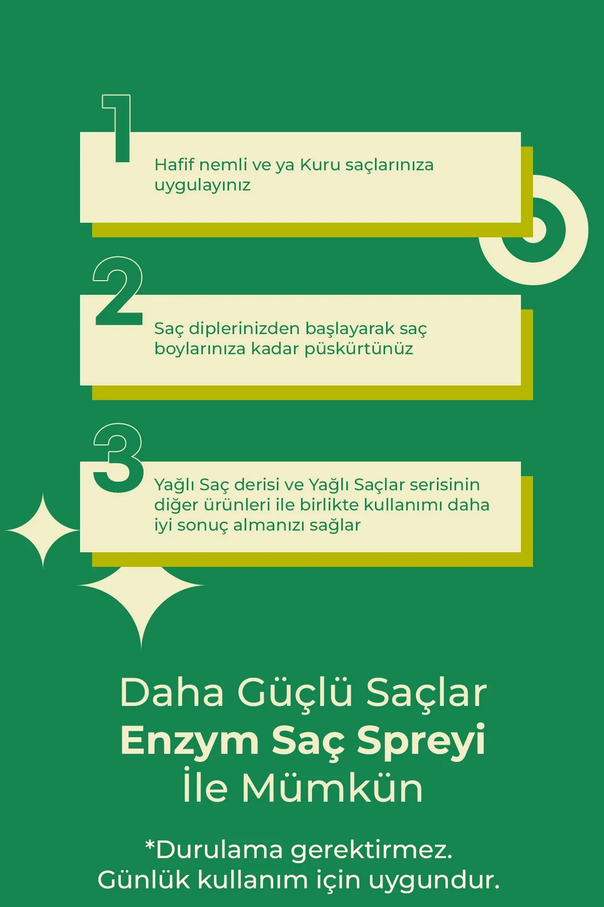 Yağlı Saçlar Serisi Bakım Spreyi