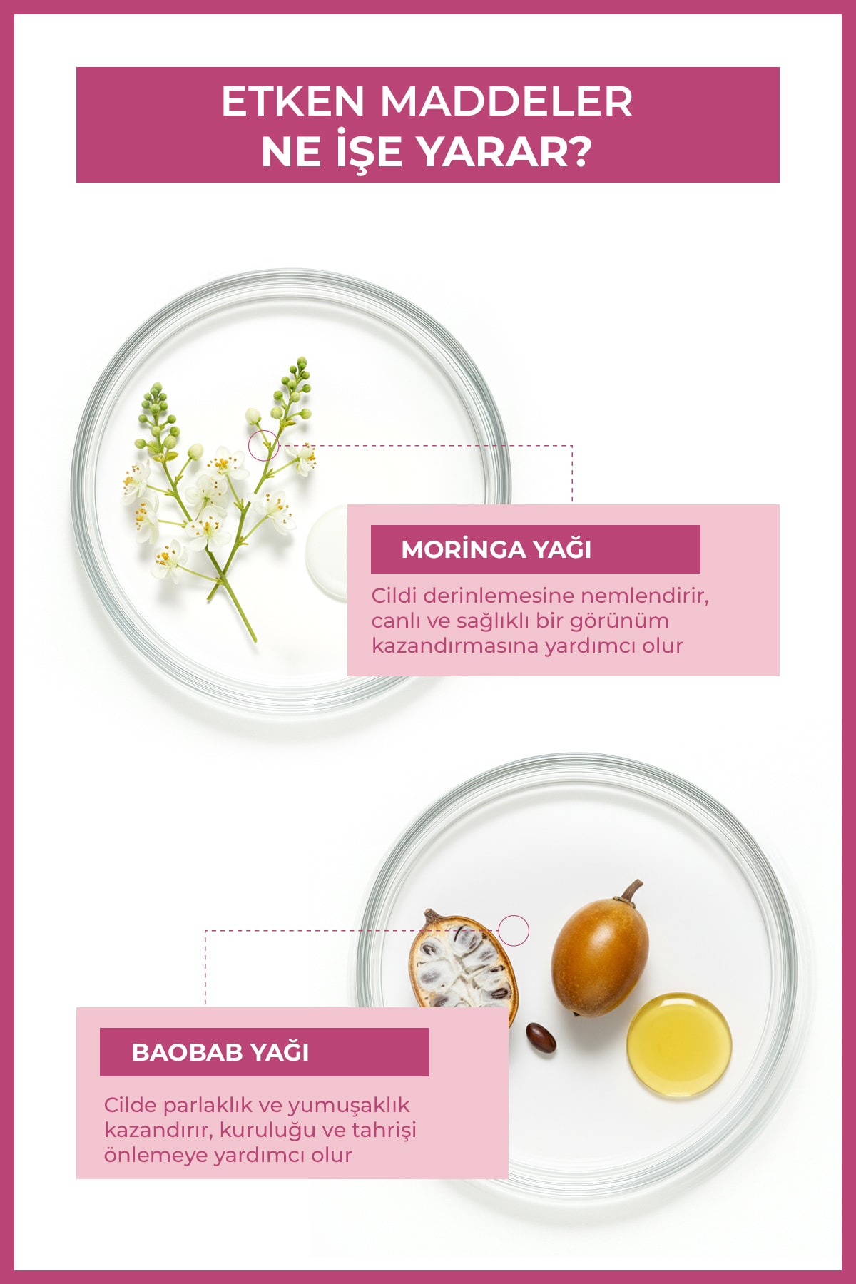 Sıkılaştırıcı ve Selülit Karşıtı Terapi Duş Jeli 400 ml