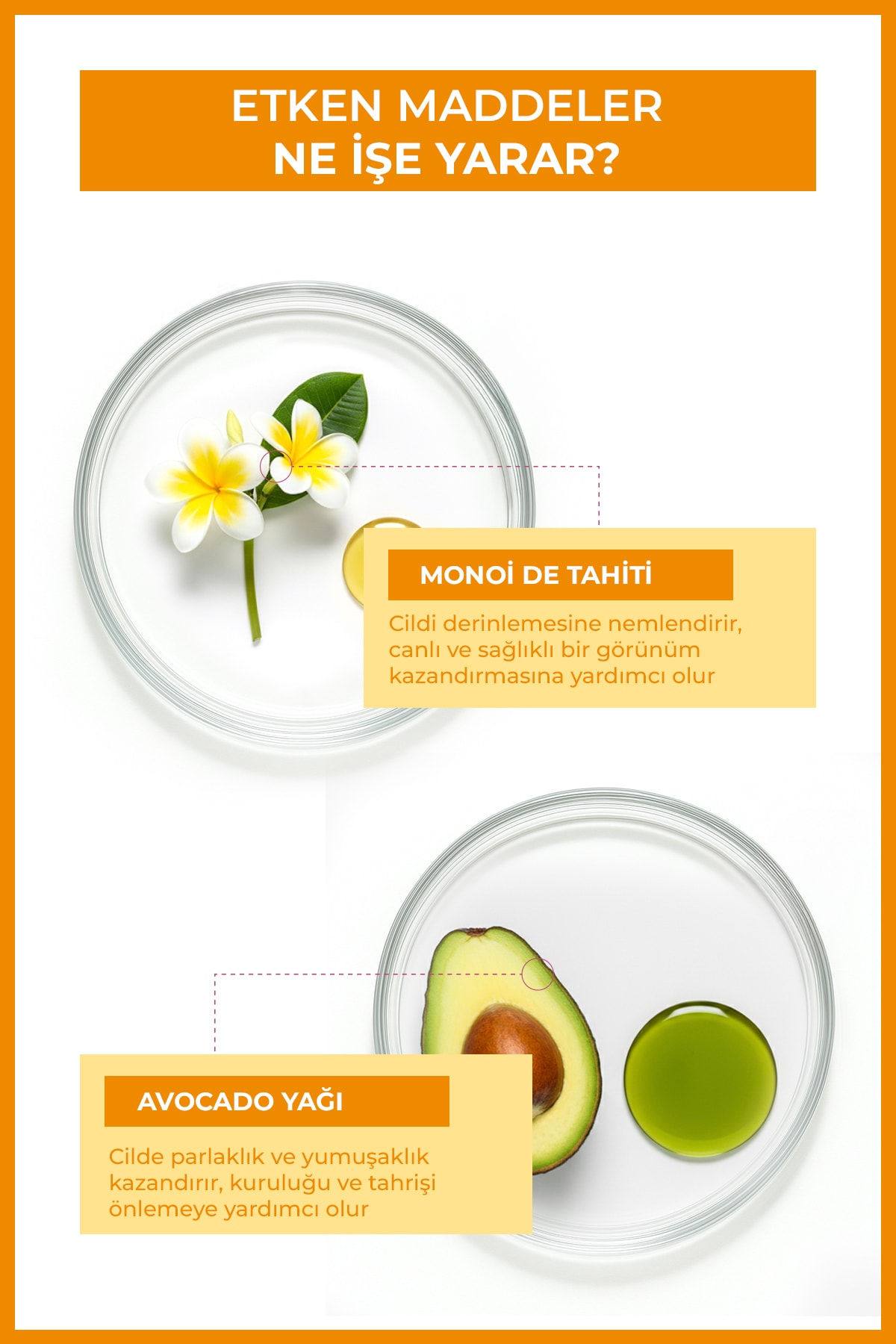 Tüm Cilt Tipleri İçin Terapi Duş Jeli 400 ml