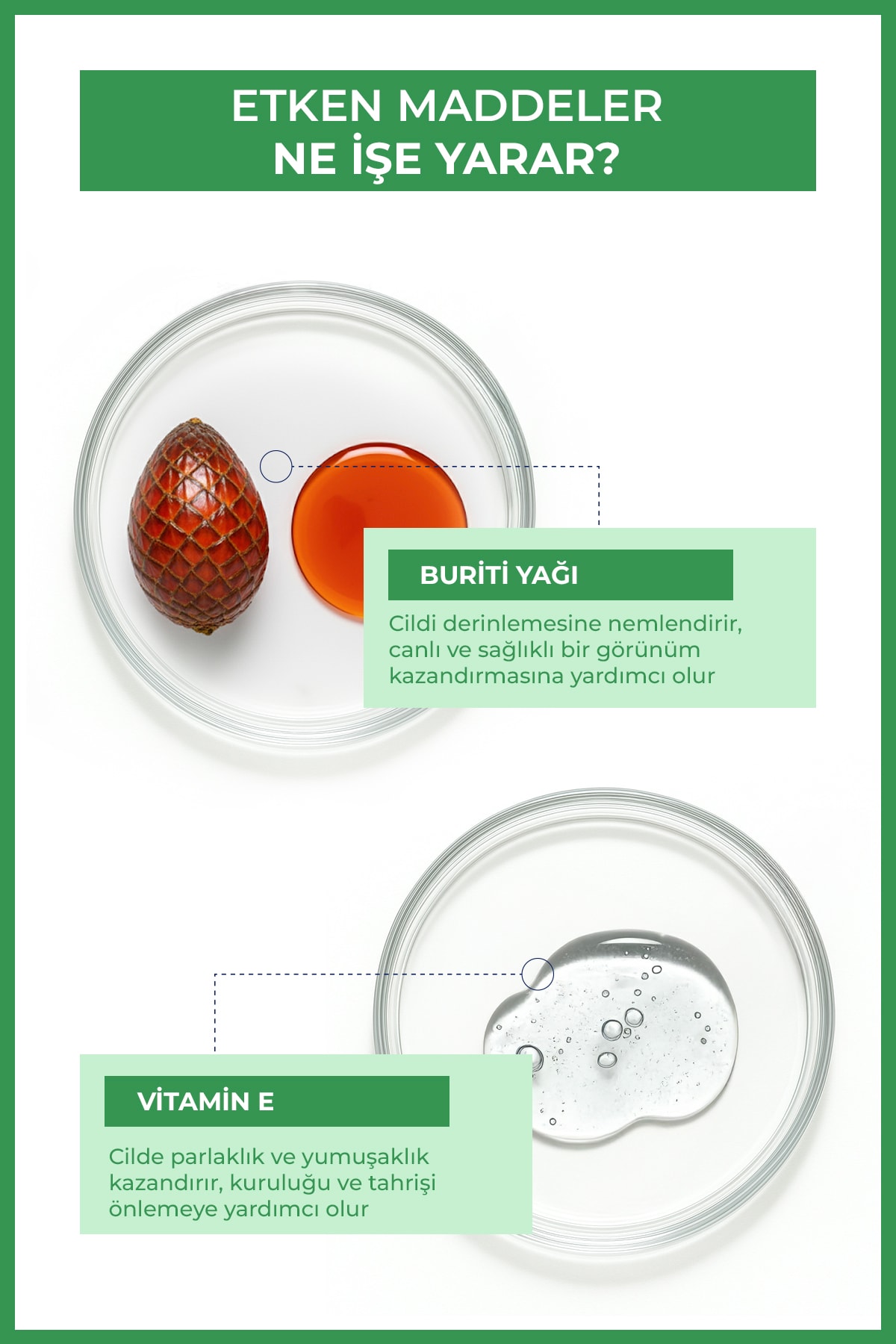Yağlı Ciltlere Özel Akne Karşıtı Sebum Dengeleyici Vücut Losyonu 200 ml