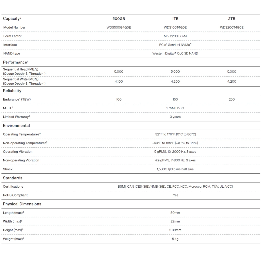 Western Digital Green SN3000 WDS100T4G0E PCI-Express 4.0 1 TB M.2 SSD