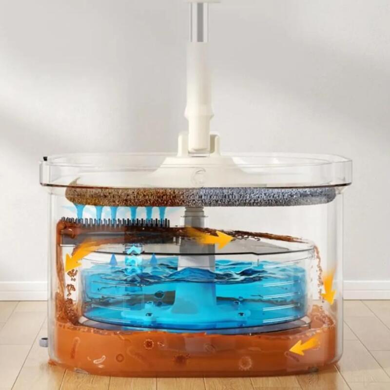 Pro Master Clean Mop Seti