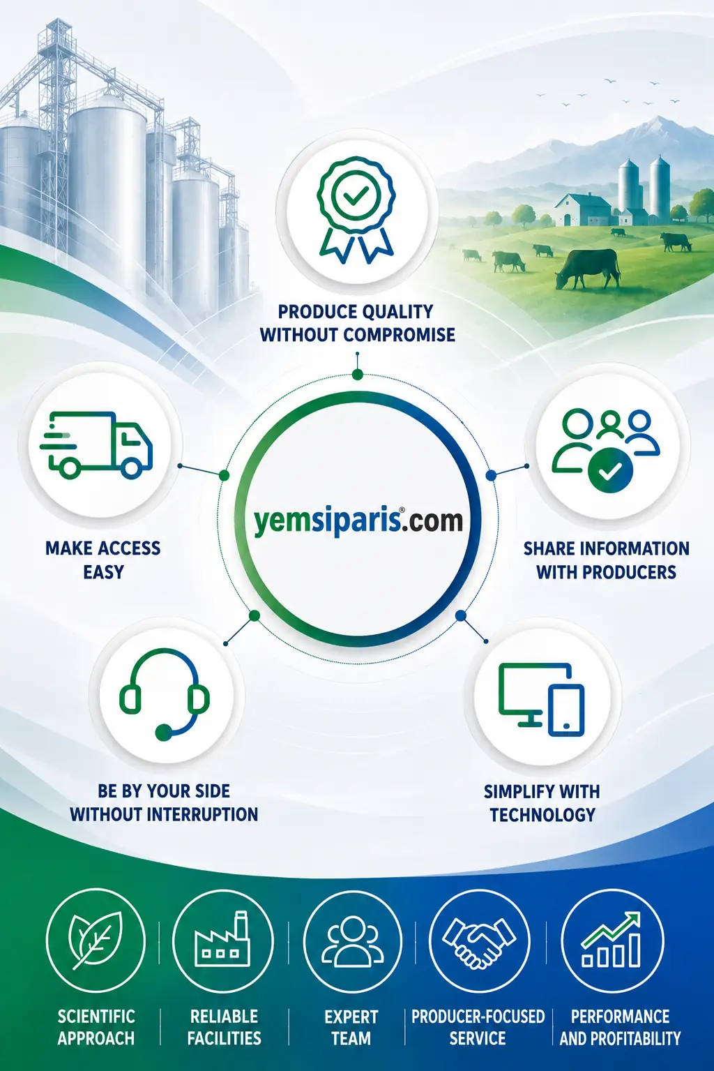 yemsiparis.com mission