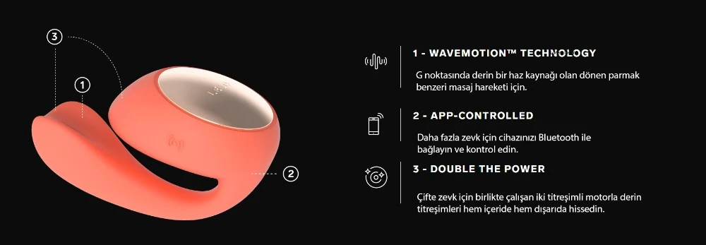 Lelo Ida Wave Coral Red App Kontrol Dönen Parmak Hareketli ve Titreşimli Vibratör