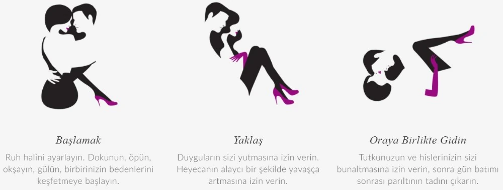 Lelo Ida Obsidian Black Kumandalı Giyilebilen Lüks Vibratör