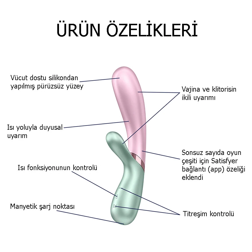 Satifyer Hot Lover Pink G-Bölgesi ve Klitoris Uyarıcı Telefon Kontrollü Isıtmalı Vibratör