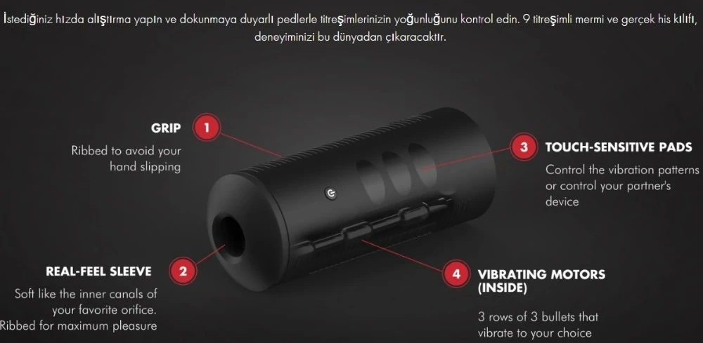 Kiiroo Titan & Pearl2 Telefon Kontrollü İnteraktiv Vibratör ve Mastürbatör