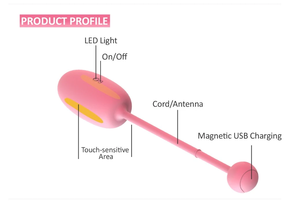Magic Motion Kegel Coach Telefondan Kontrol Edilebilen Giyilebilir Kegel Egzersiz Koçu