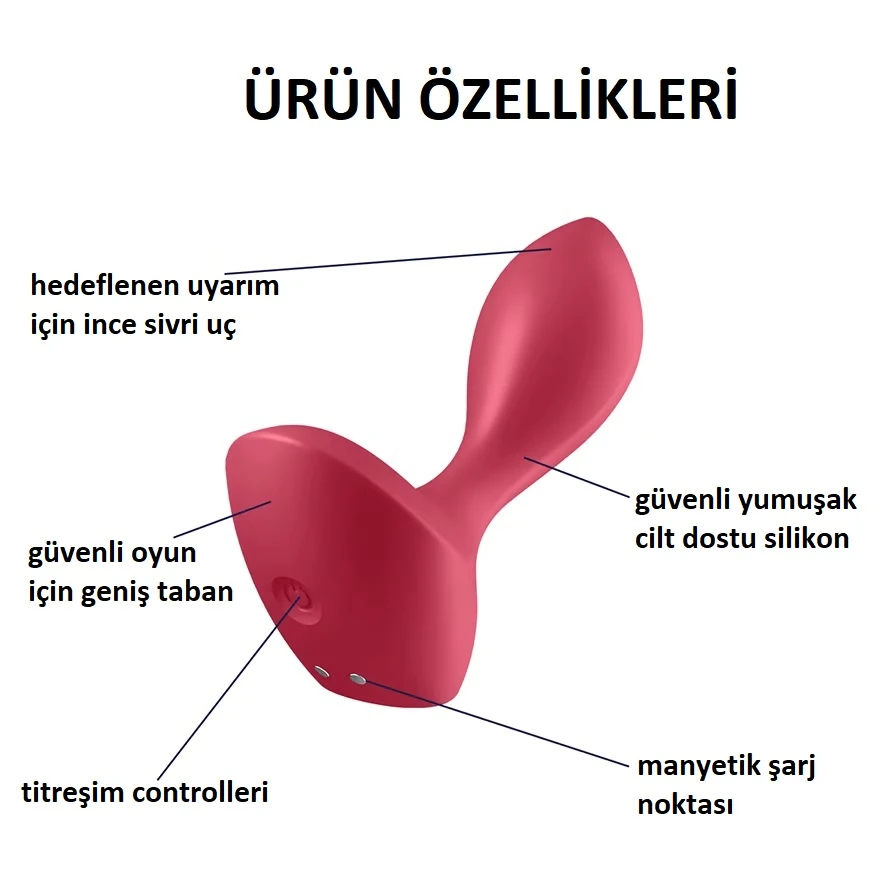 Satisfyer Backdoor Lover 12 Fonksiyonlu Titreşimli Şarjlı Anal Plug Vibratör